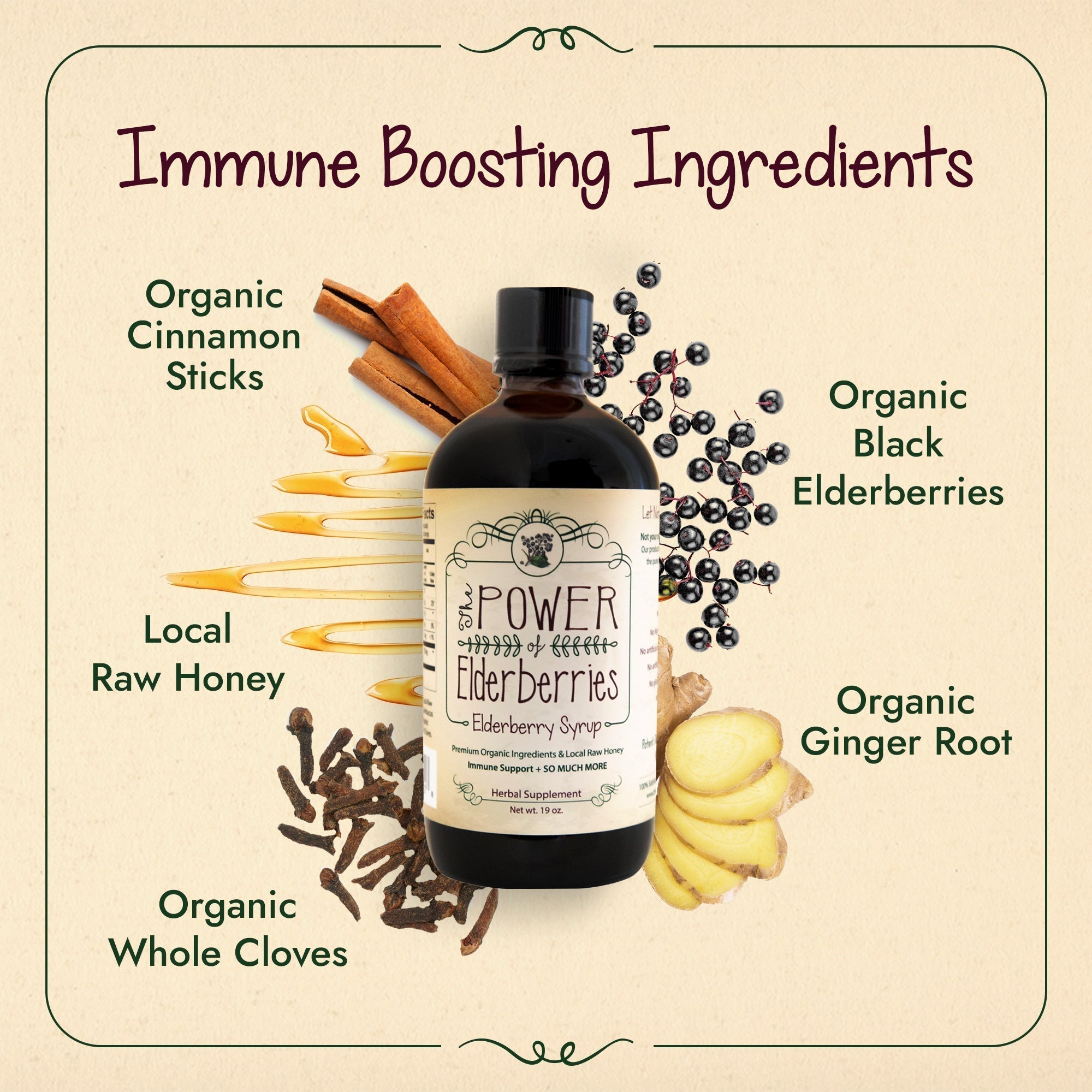 Our Ingredients & What Makes Us Different