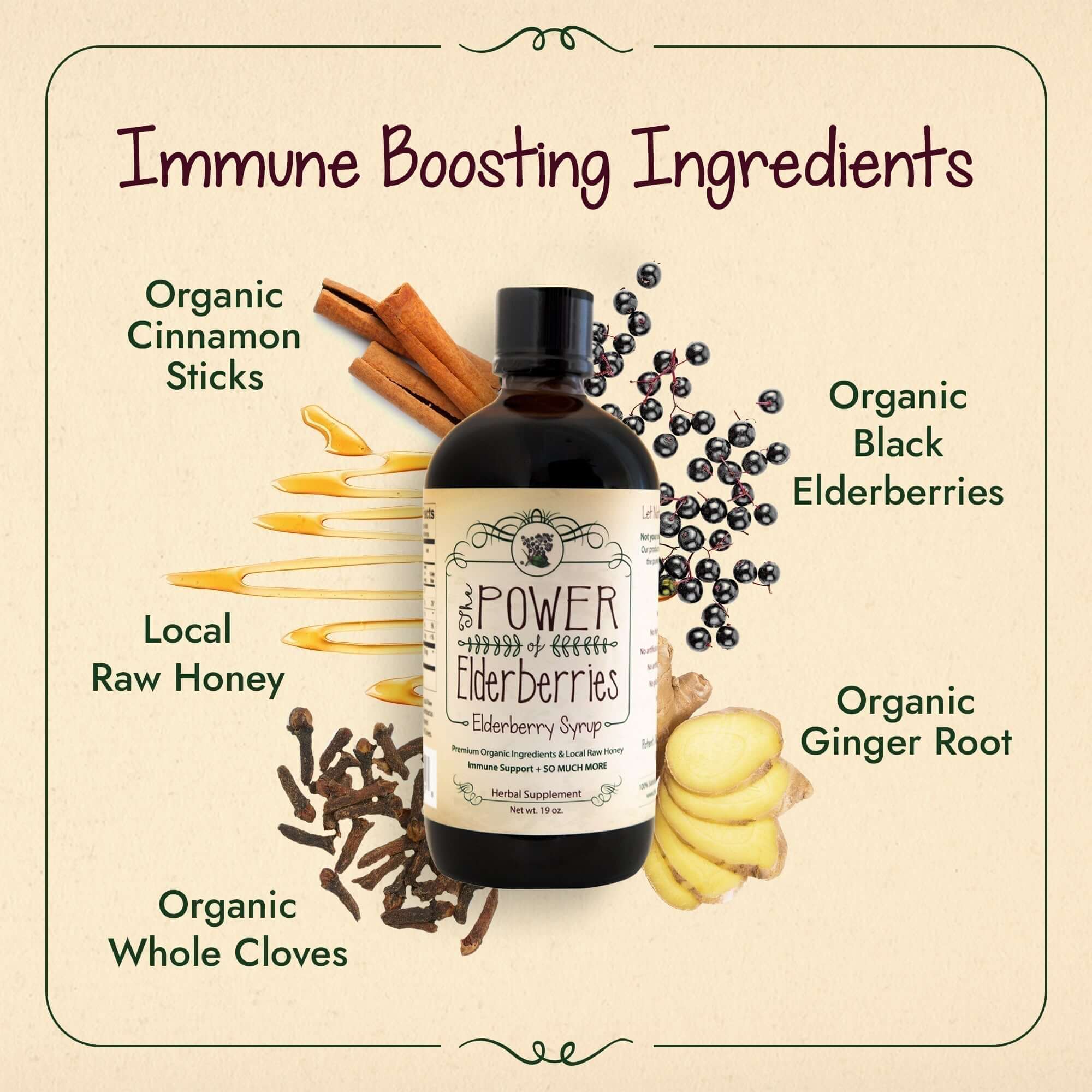 Our Ingredients & What Makes Us Different