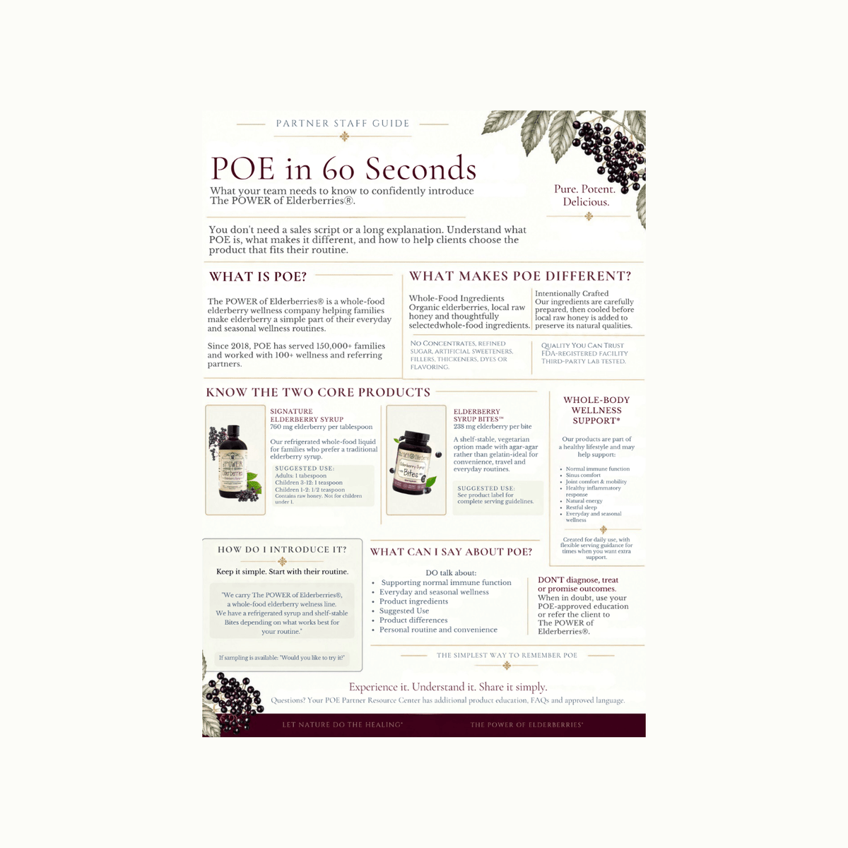 A printed informational poster titled 'POE in 60 Seconds' with sections about what POE is, what makes it different, core products, and FAQs, styled with botanical illustrations and small product photos on a white background.