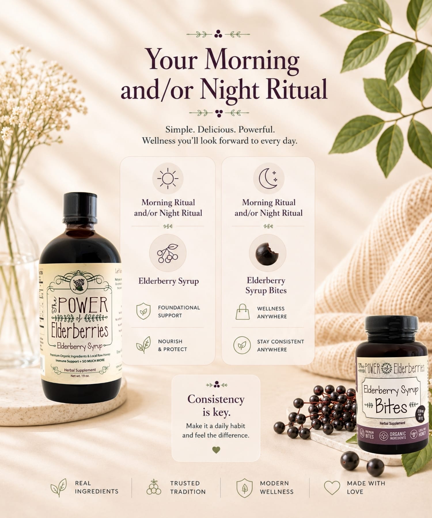 Daily essentials bundle simple, delicious and powerful for your morning or night ritual.