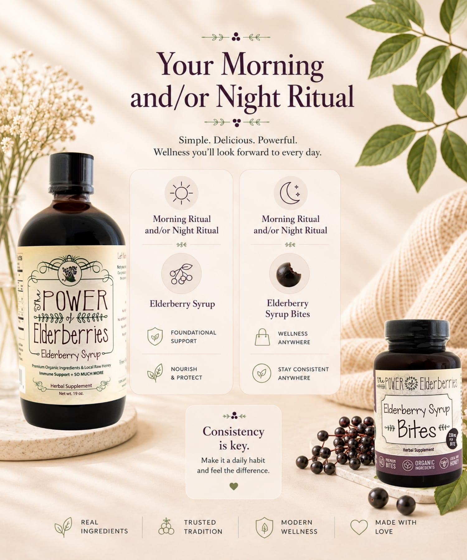 Morning and evening wellness routine featuring elderberry syrup and elderberry syrup bites for daily consistency and support.