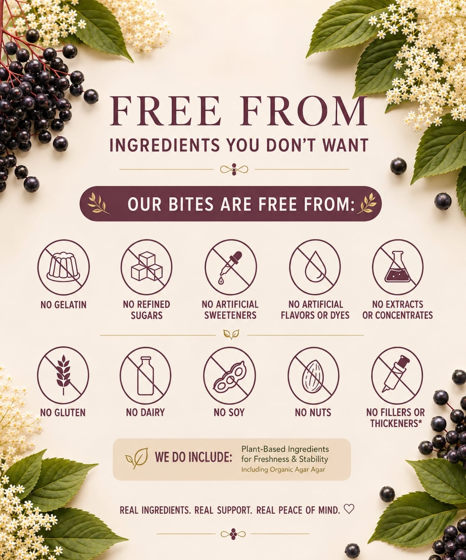 Our elderberry syrup bites are free from gelatin, refined sugars, artificial sweeteners, flavoring, dyes, extracts and concentrates. Taste the difference.