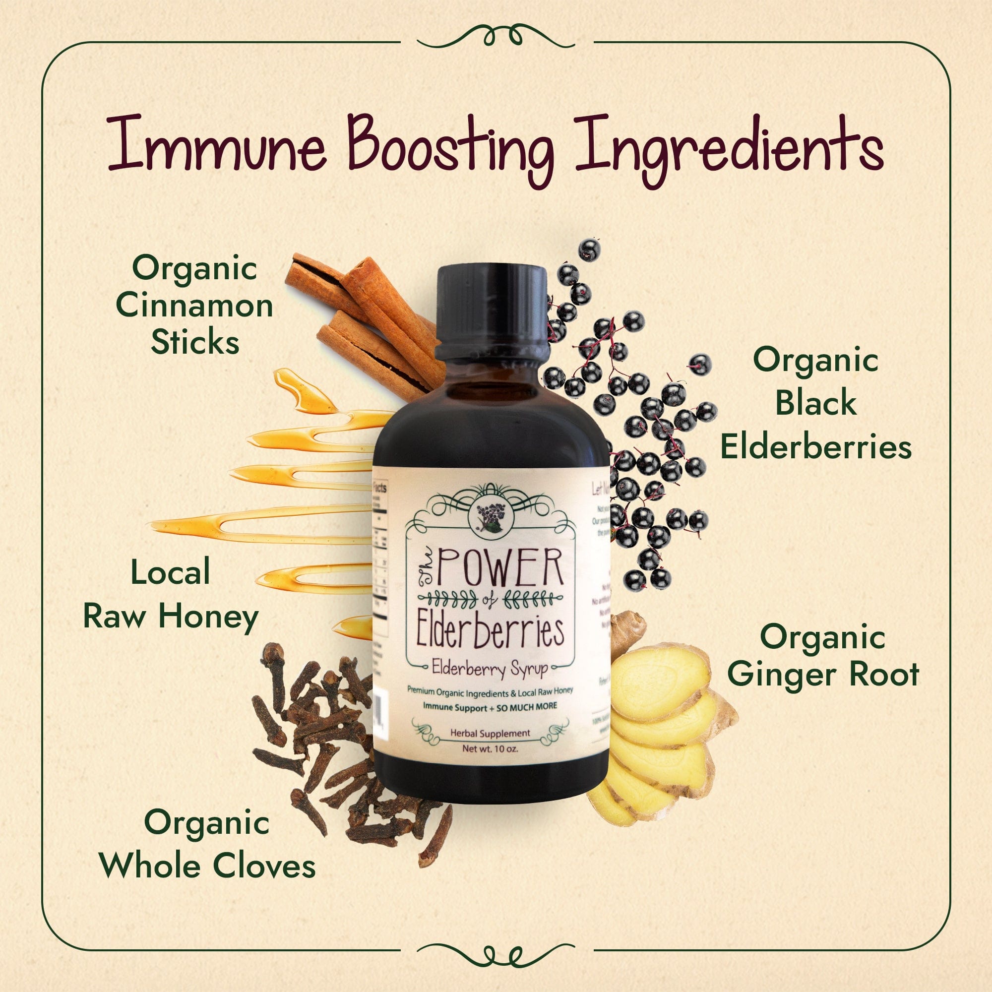 The POWER of Elderberries signature elderberry syrup 10oz liquid bottle with pictures of the ingredients around the bottle - european black elderberries, local raw honey, ginger root, cinnamon sticks and whole cloves.