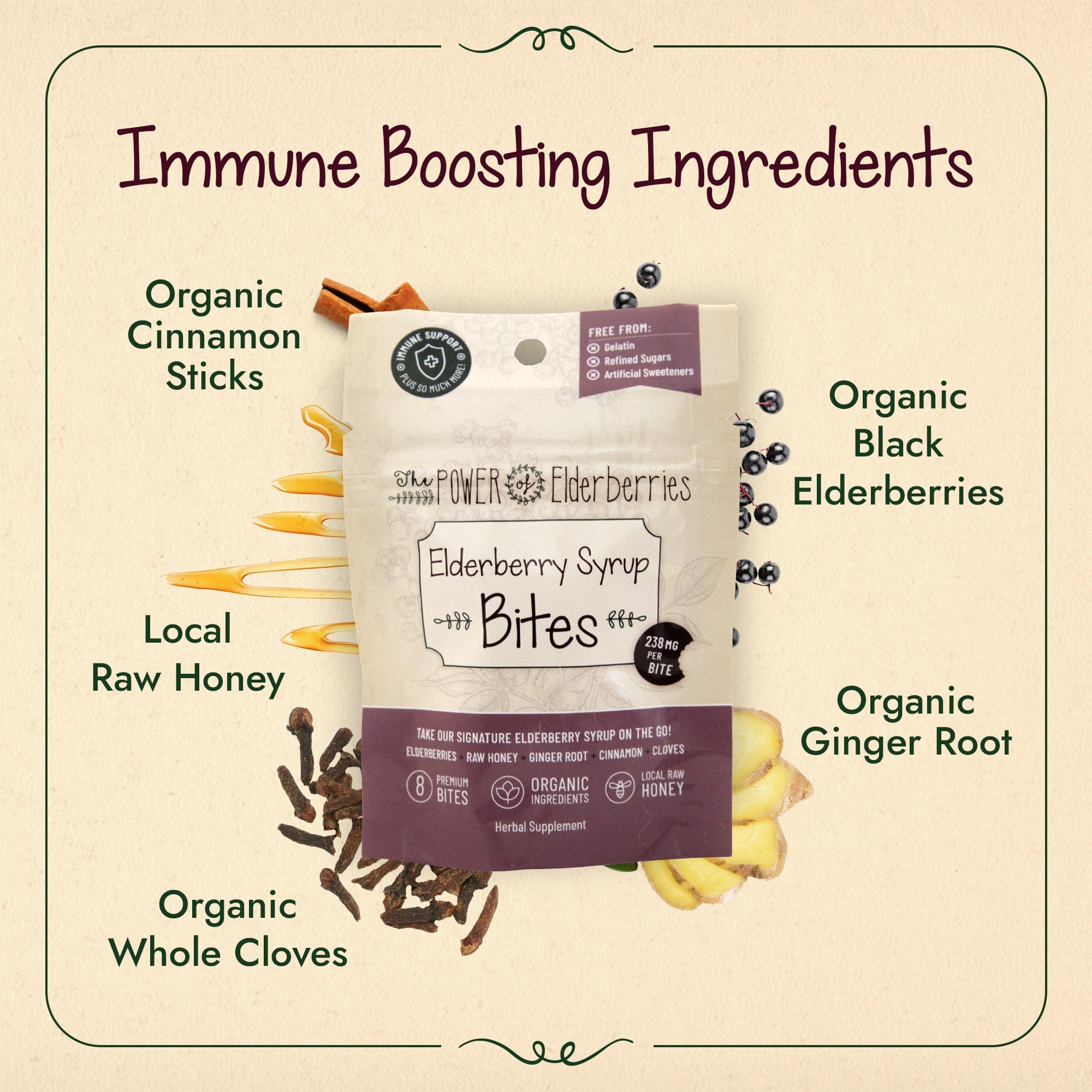The POWER of Elderberries signature elderberry syrup bites that a picture of the immune boosting ingredients that go into the product including european black elderberries, local raw honey, ginger root, cinnamon and cloves.