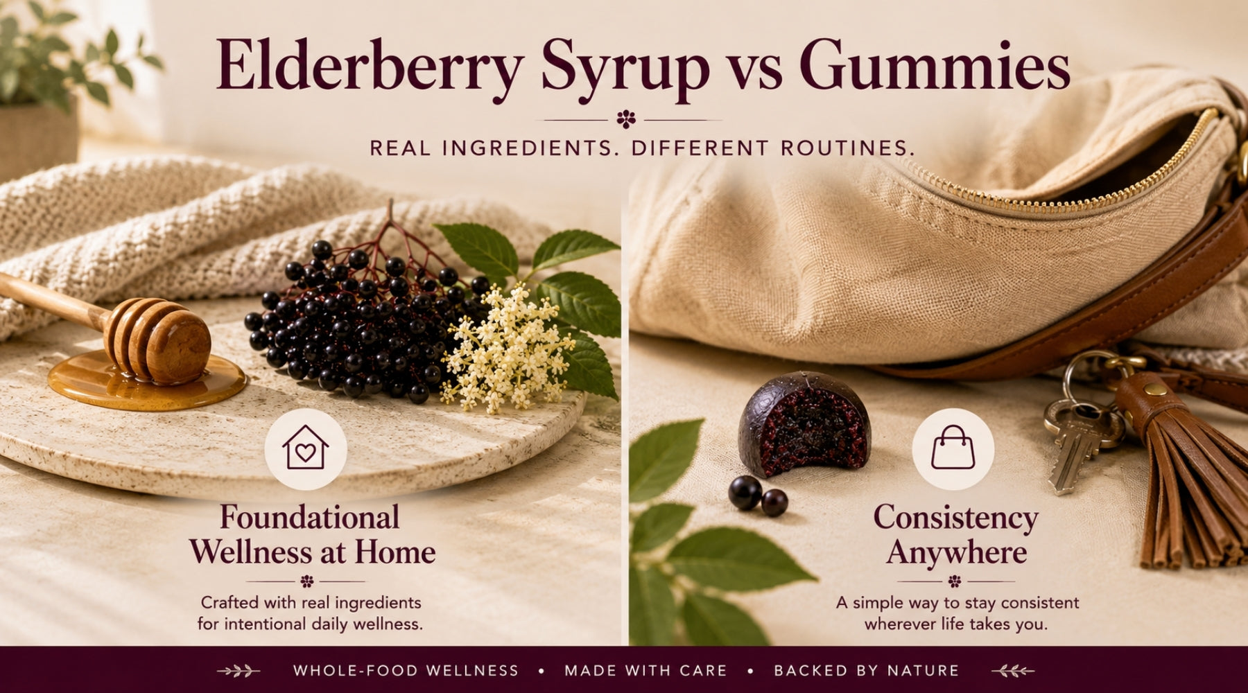 The difference between taking elderberry syrup vs. gummies to support a daily wellness routine.