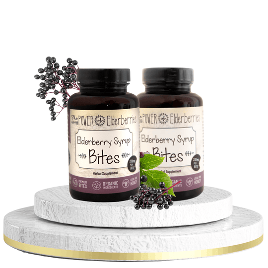 On-the-Go Support Bundle