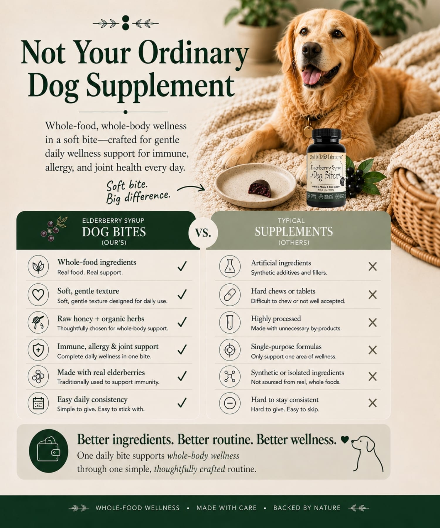 Not your ordinary dog supplement with a golden retriever and text about the benefits of The POWER of Elderberries Elderberry Syrup Dog Bites compared to other dog supplements on the market.
