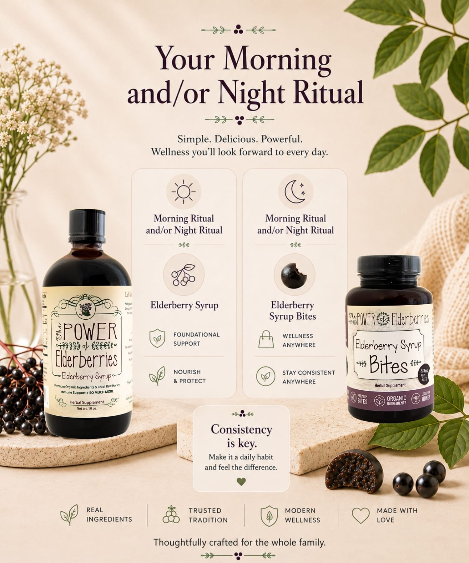 Daily wellness routine featuring Elderberry syrup and elderberry syrup bites for morning and evening consistency.