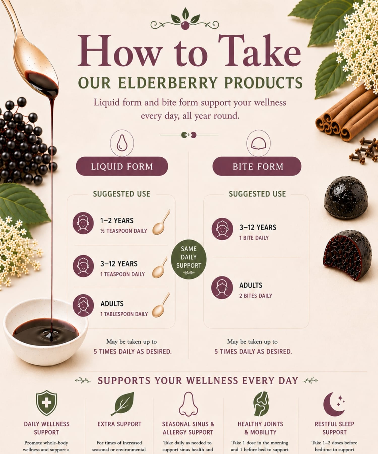 How to take The POWER of Elderberries® signature elderberry syrup products both liquid and bites form.