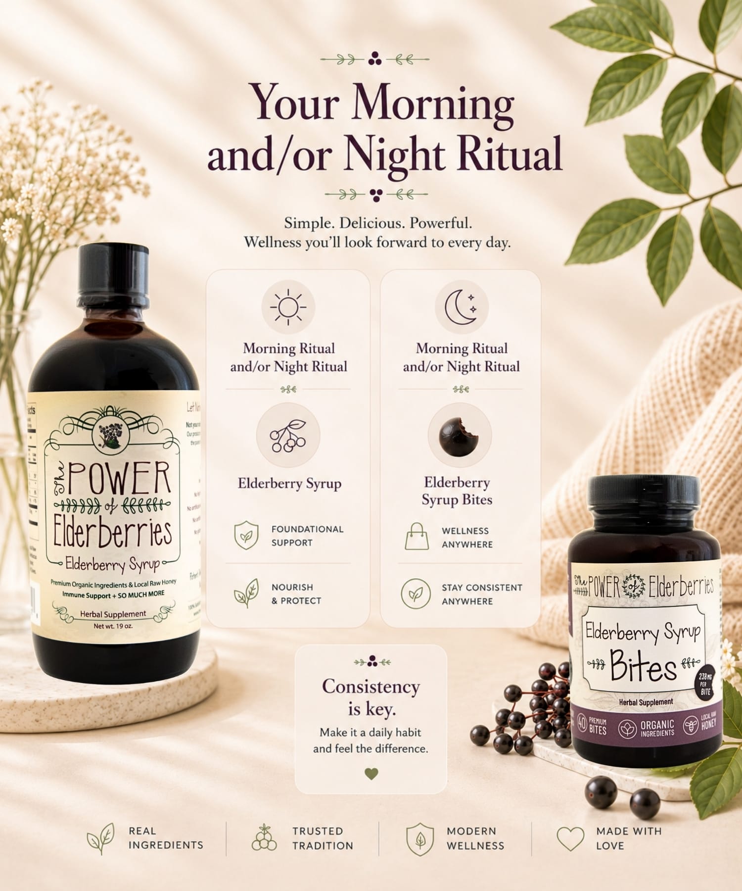 Morning and evening wellness routine featuring elderberry syrup and elderberry syrup bites for daily consistency and support.