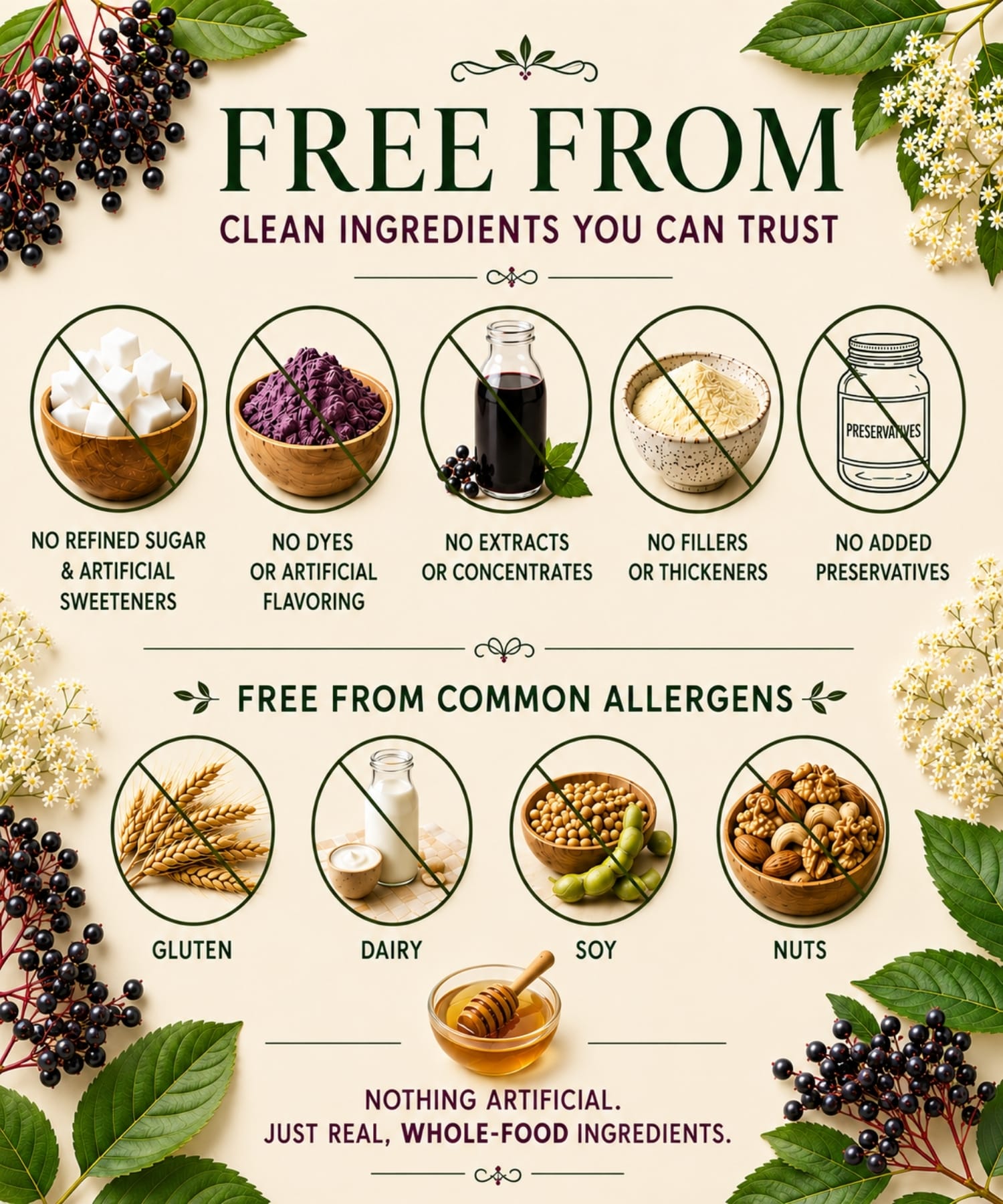 Elderberry syrup made without refined sugar, artificial sweeteners, dyes, fillers, concentrates, or preservatives