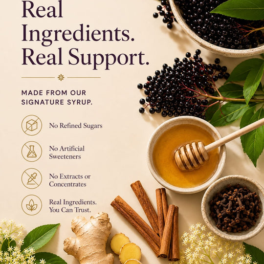 On-the-Go Support Bundle